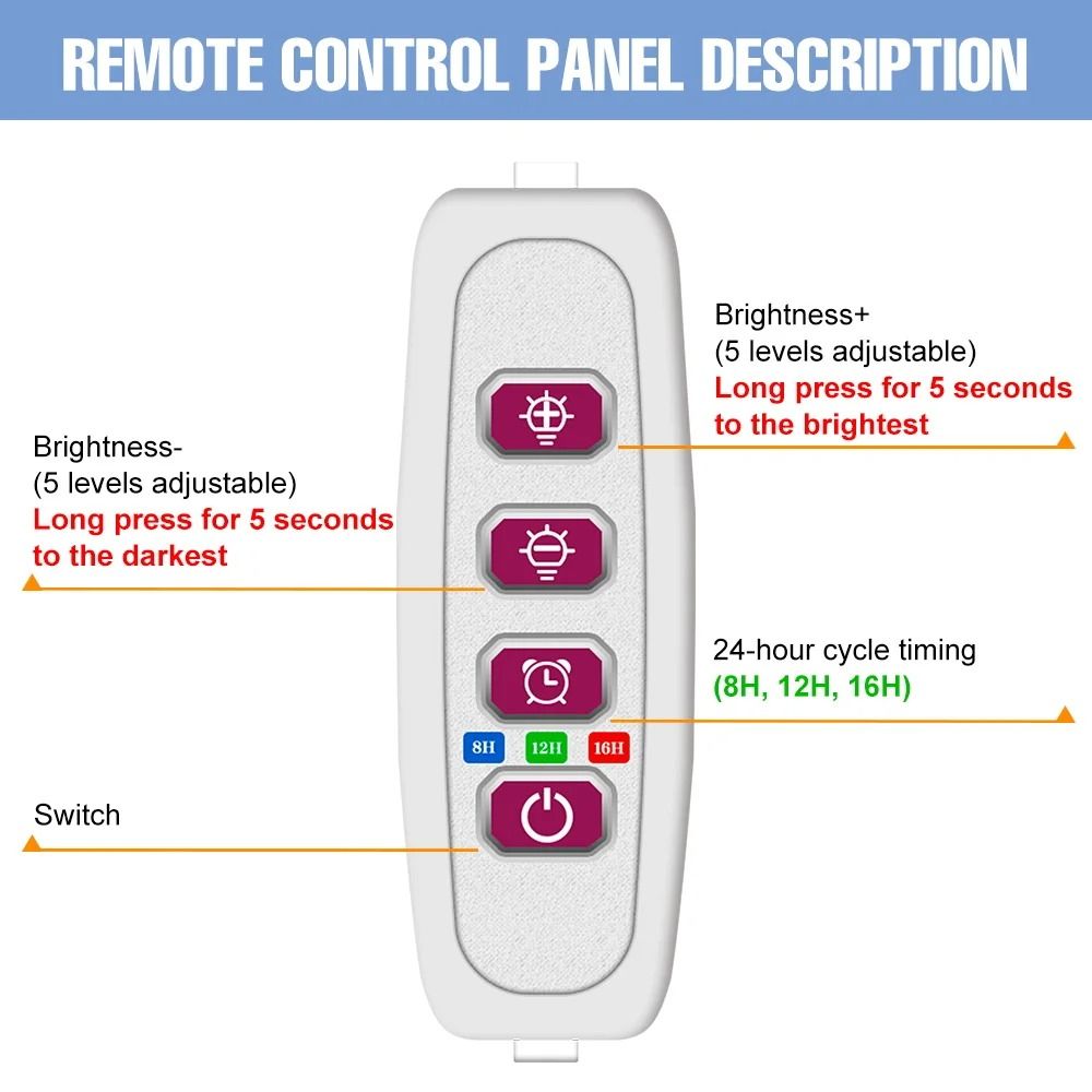 LED Full Spectrum USB Phytolamp Indoor Grow Lights 2