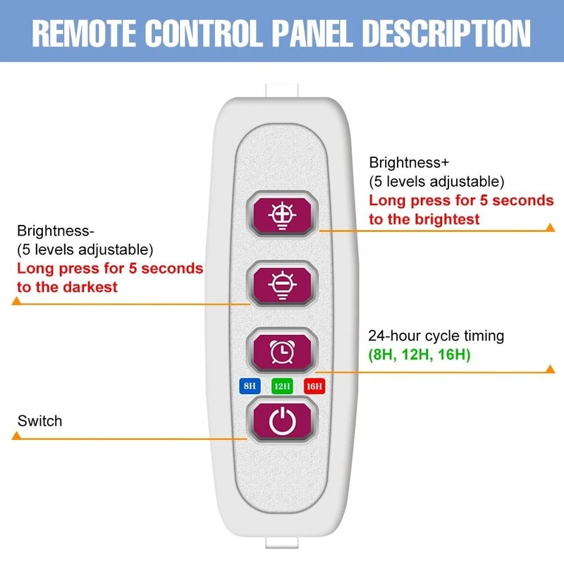 LED Full Spectrum USB Phytolamp Indoor Grow Lights 2