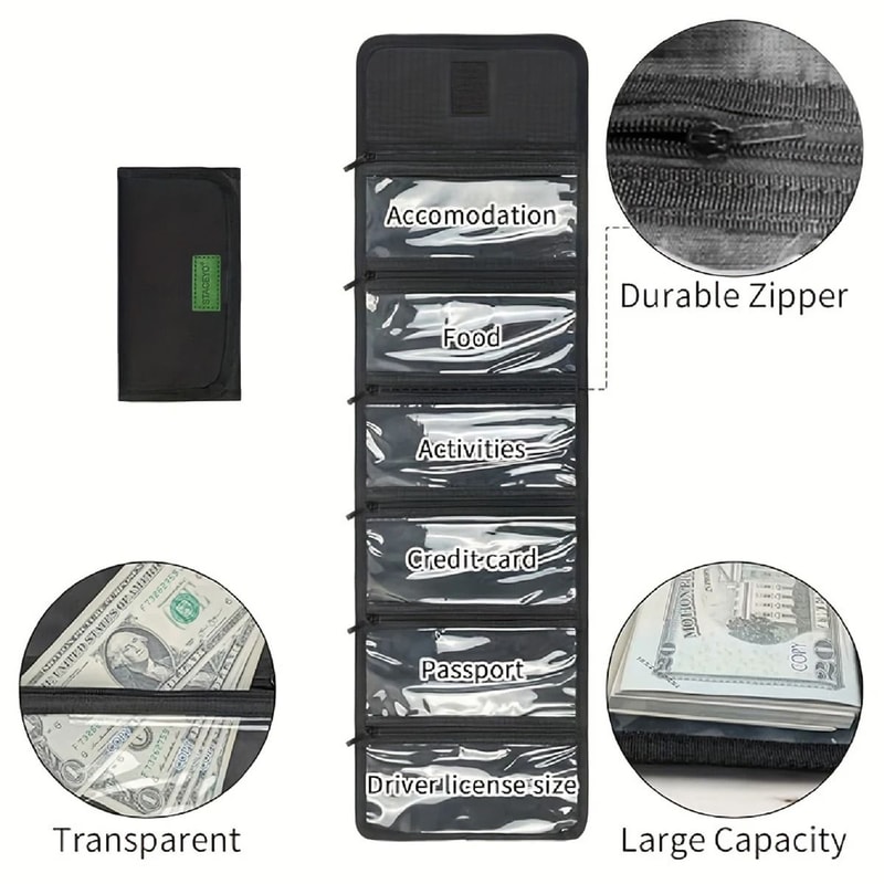 STACEYO Black Oxford Cloth Folding Travel Wallet 3