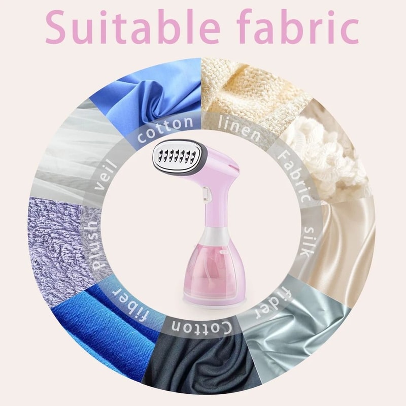 SaengQ Handheld Garment Steamer Portable Steam Iron 4