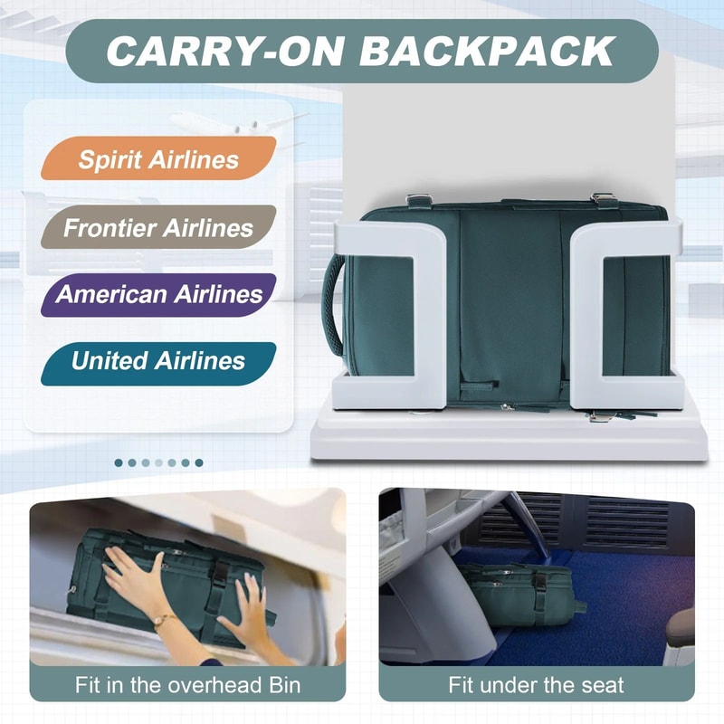 Premium Cabin Size Travel Backpack 1