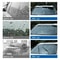 Industrial Standard Concentrated Car Windshield Washer Tablets 5