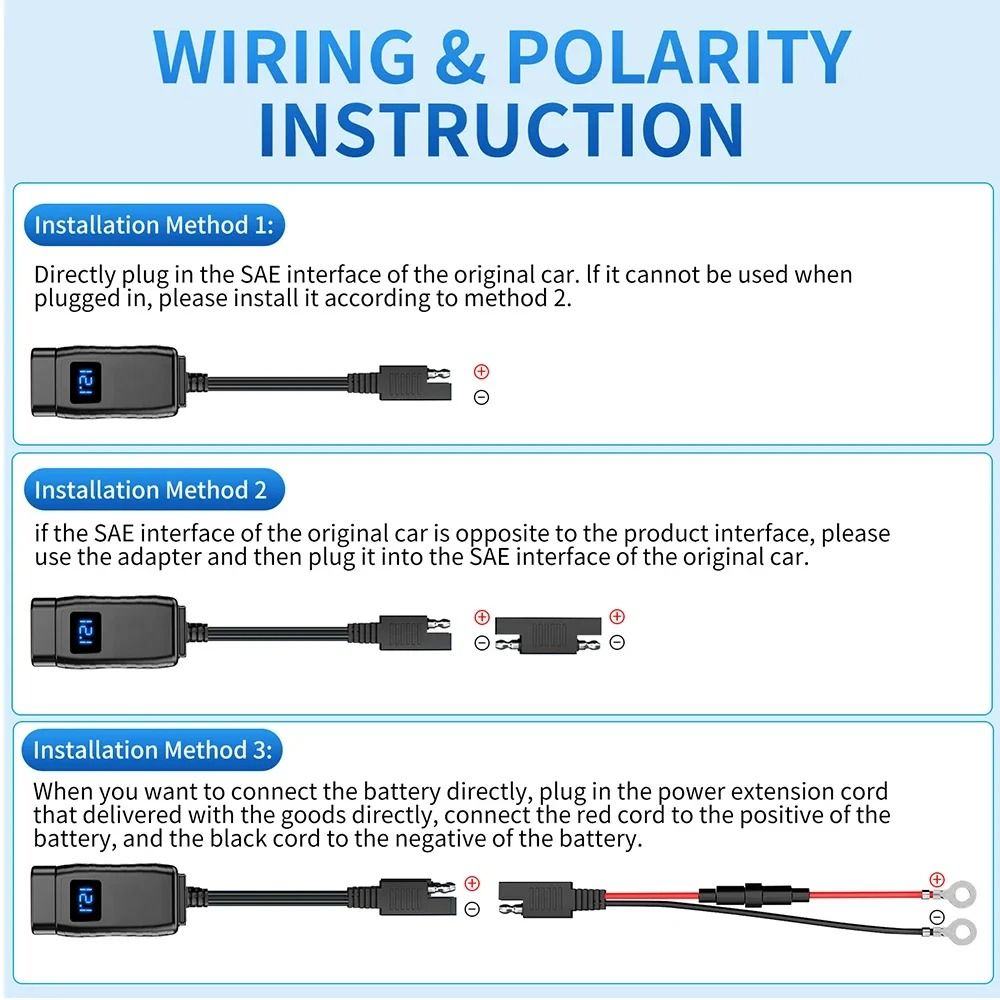 Industrial Standard 60W Motorcycle Dual USB Fast Charger 3