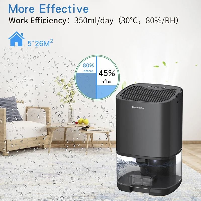 Portable HighPerformance Air Dehumidifier 4