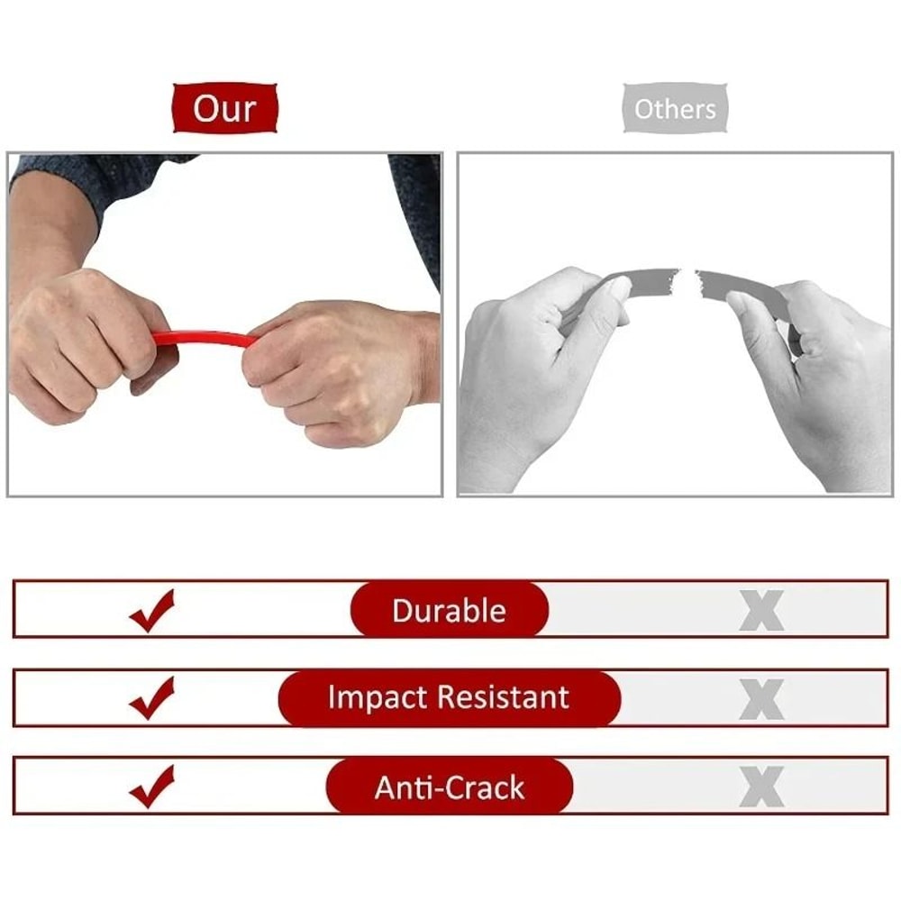 Car Interior Trim Removal Tool Kit 5