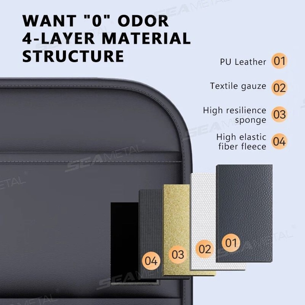 SEAMETAL 6Pocket Car Seat Back Organizer 3