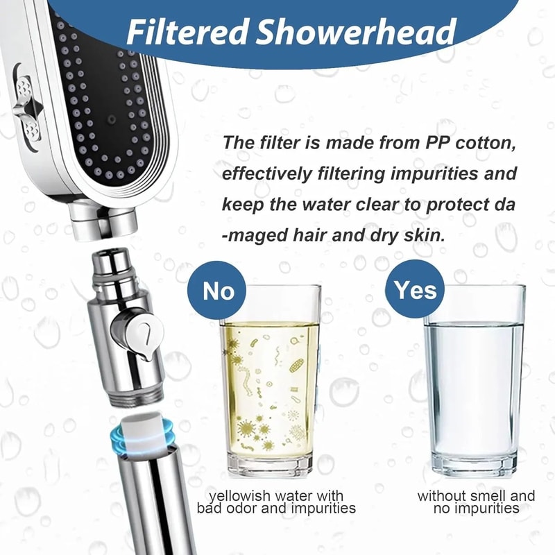 3 Modes Powerful Handheld Shower Head AntiClogging And AntiLimescale Flexible Bath Head 3