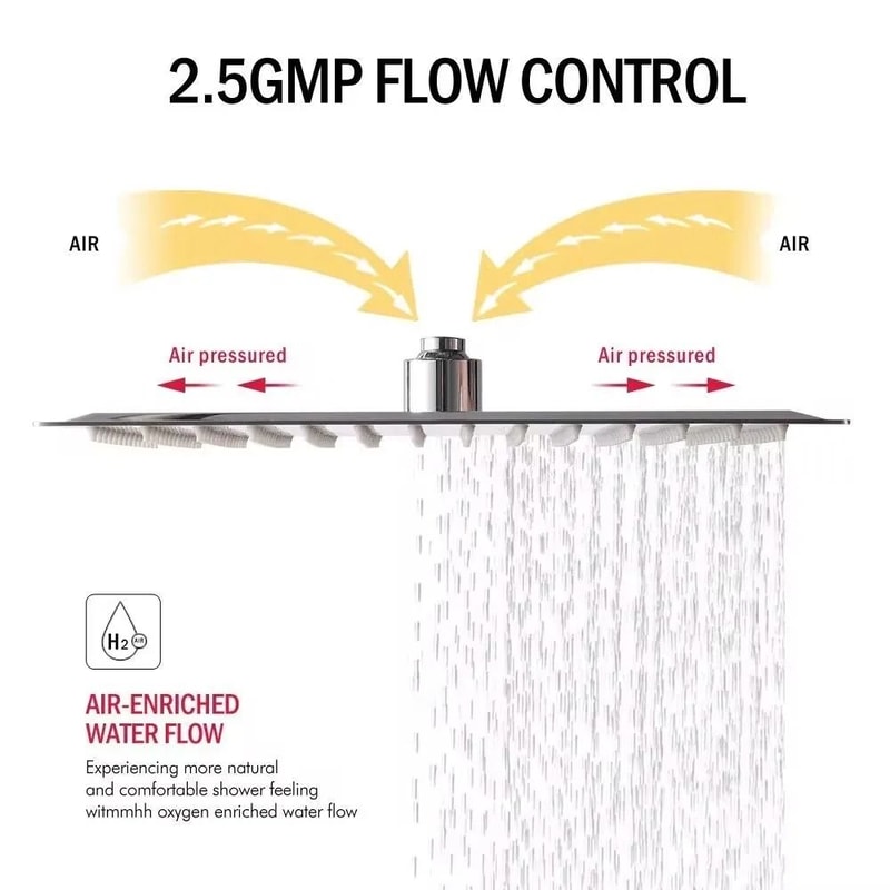 Stainless Steel High Pressure Waterfall Shower Head Large Flow Pressure Boosting 1