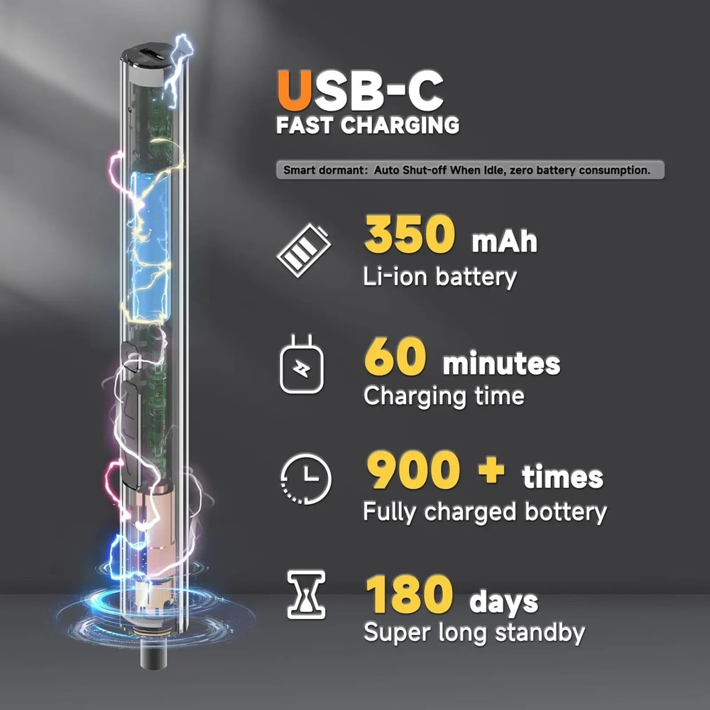 154 In 1 Precision Electric Screwdriver Set With 120 Magnetic Bits 1