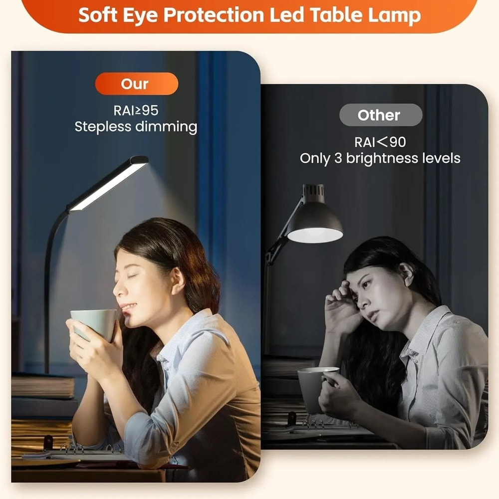 Double Head LED Desk Lamp With Eye Protection And Dimmable 3Color Modes 5