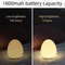 Rechargeable EggShape RGB Pat Light Eye Protection Night Lamp For Nursery Outdoor Use 1