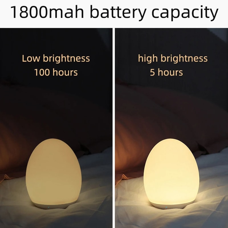 Rechargeable EggShape RGB Pat Light Eye Protection Night Lamp For Nursery Outdoor Use 1