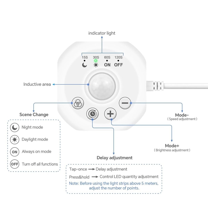 PIR Motion Sensor LED Stairs Night Light WS2811 Addressable Chasing Strip 3