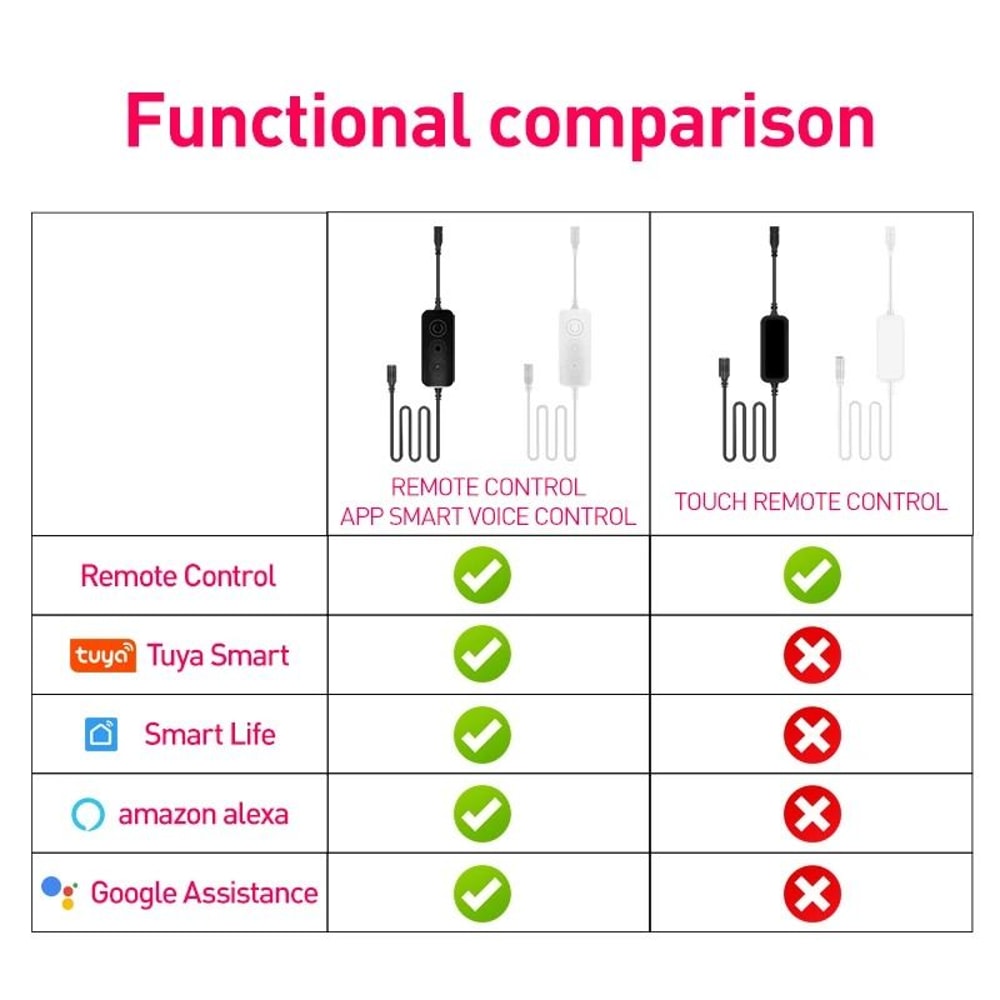 Tuya RGB Smart Floor Lamp Modern Corner LED Stand Lighting For Home Festival 4