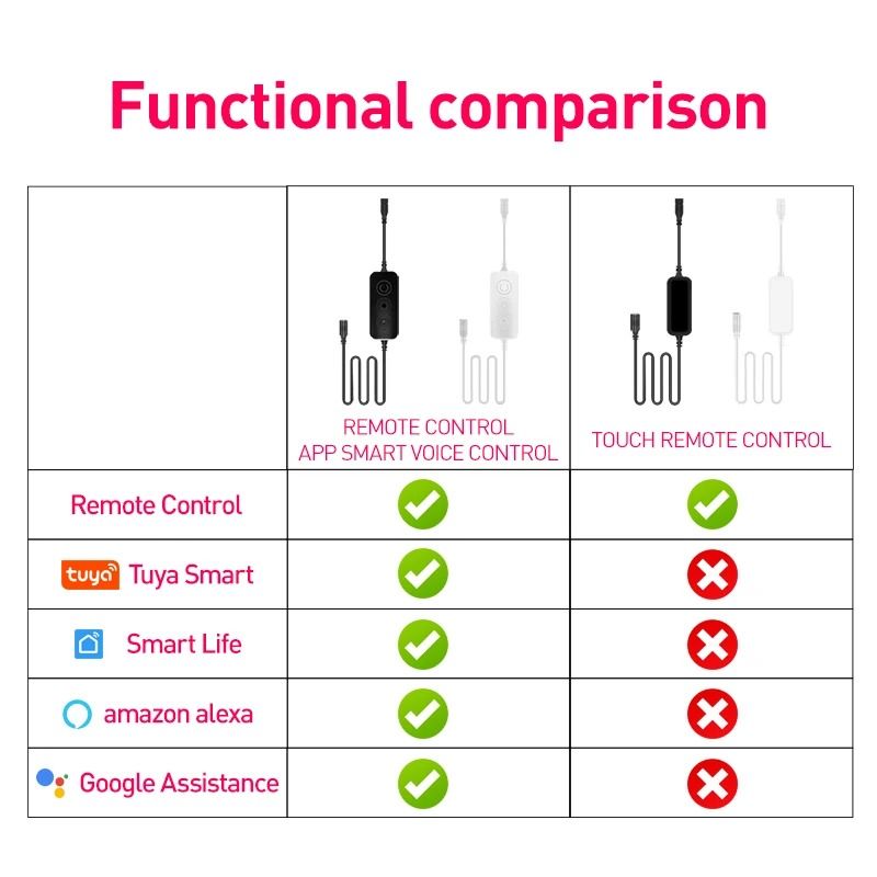 Tuya RGB Smart Floor Lamp Modern Corner LED Stand Lighting For Home Festival 4