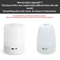 Touch Bedside Night Lamp 3Mode Dimmable USB Charging Ambient Light For Kids 2
