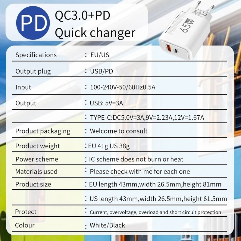 PD 65W GaN USBC Fast Charger Quick Charge 30 Adapter For IPhone Samsung Xiaomi And Huawei 5
