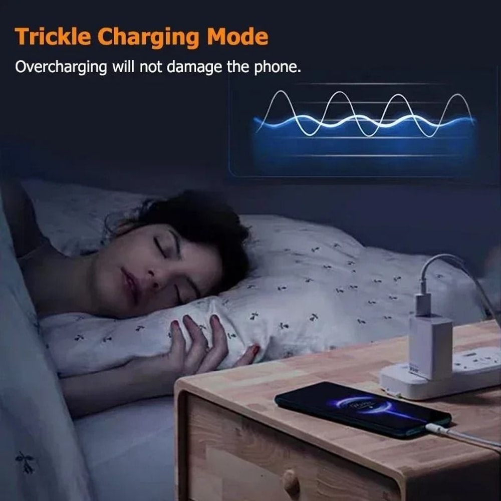 33W PD Universal Fast Charger USBC Wall Power Adapter With TypeC Cable For IPhone Samsung 5