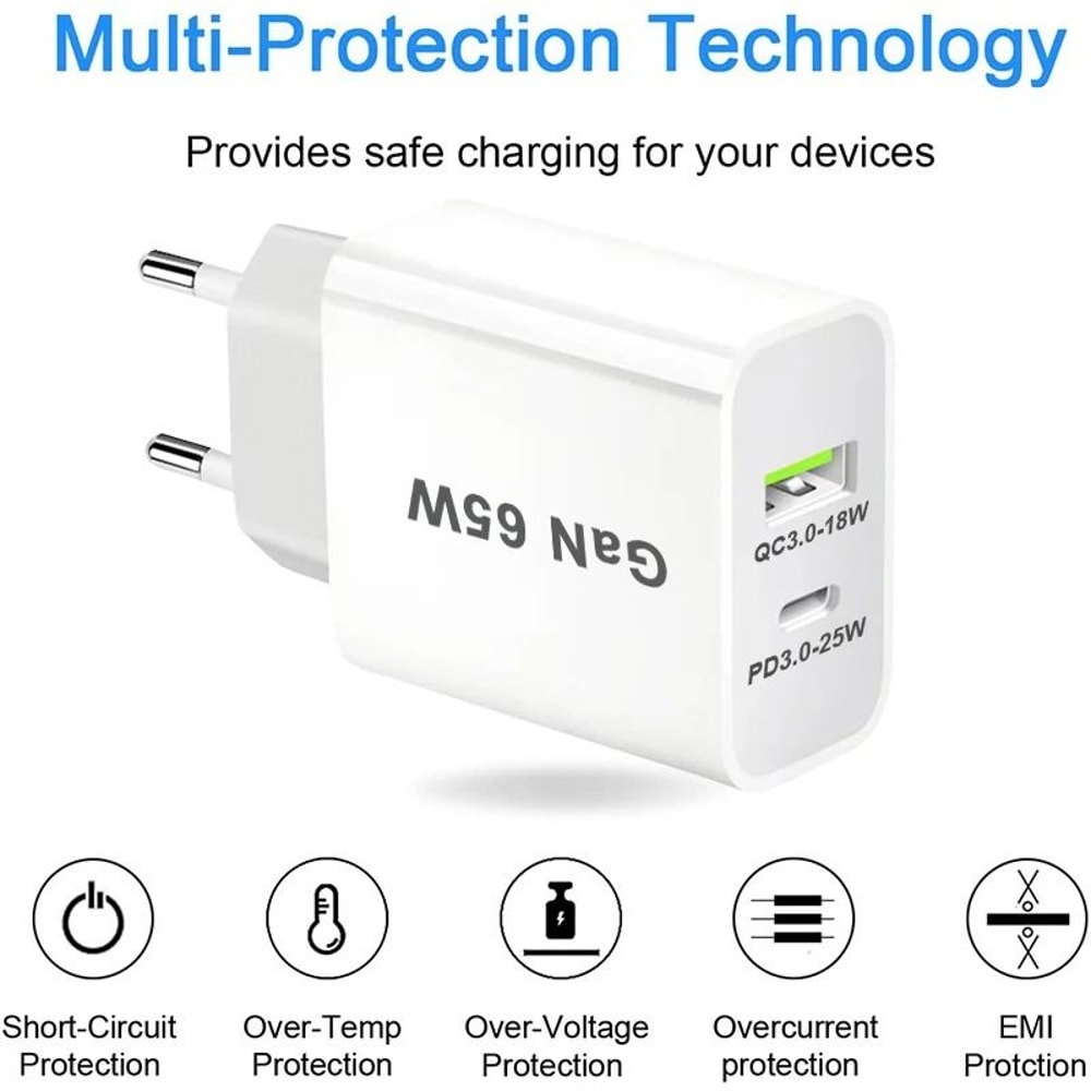 65W PD 30 GaN USBC Fast Charger DualPort Wall Adapter With Global UKAUEUUS Plug Compatibility 4