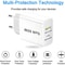 65W PD 30 GaN USBC Fast Charger DualPort Wall Adapter With Global UKAUEUUS Plug Compatibility 4