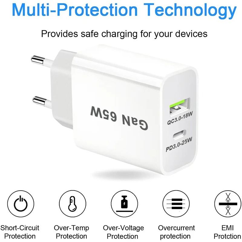 65W PD 30 GaN USBC Fast Charger DualPort Wall Adapter With Global UKAUEUUS Plug Compatibility 4