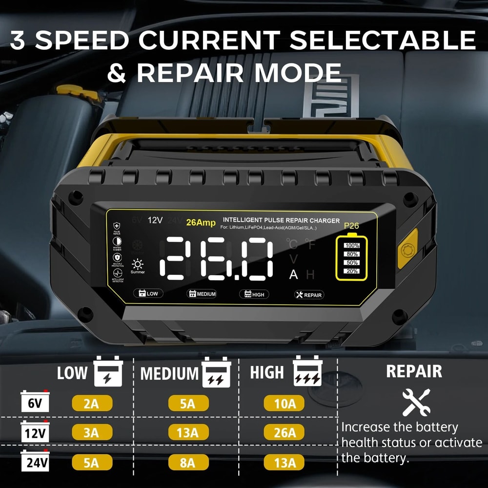 Intelligent 26A MultiVoltage Battery Charger 6V12V24V Smart Repair For Lithium LiFePO4 LeadAcid 2