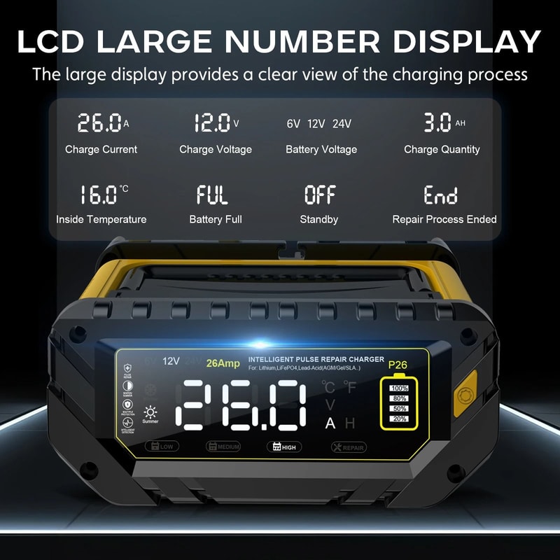 Intelligent 26A MultiVoltage Battery Charger 6V12V24V Smart Repair For Lithium LiFePO4 LeadAcid 5
