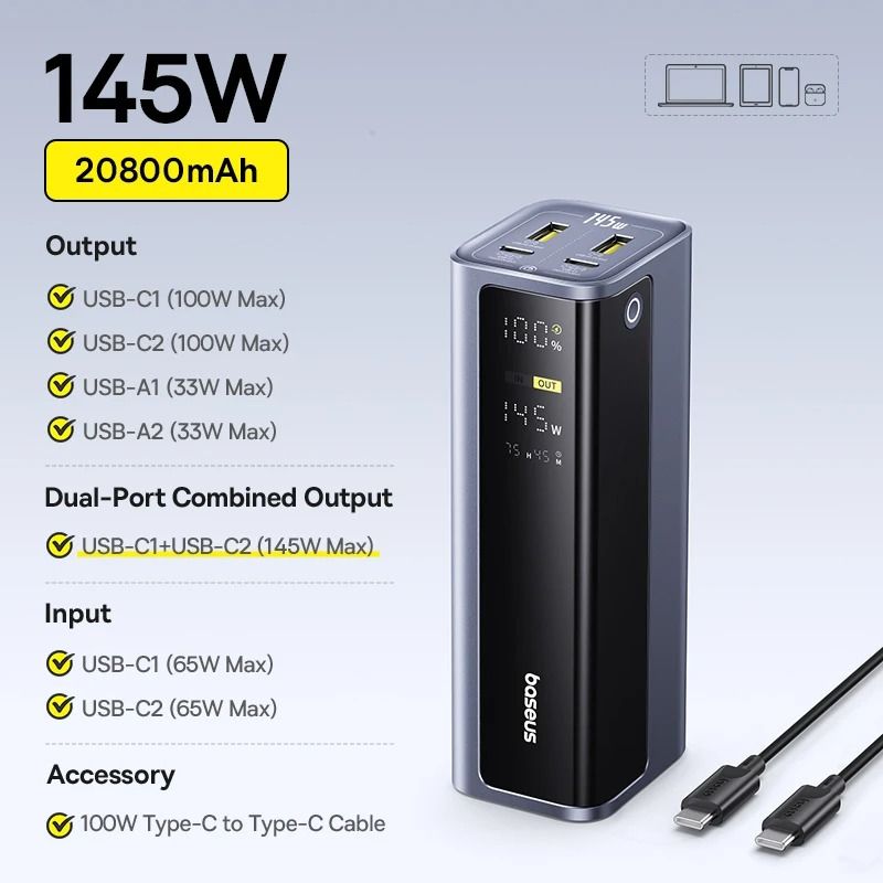 Baseus 145W Power Bank 20800mAh PD 100W Fast Charge For Laptops Phones Steam Deck 6