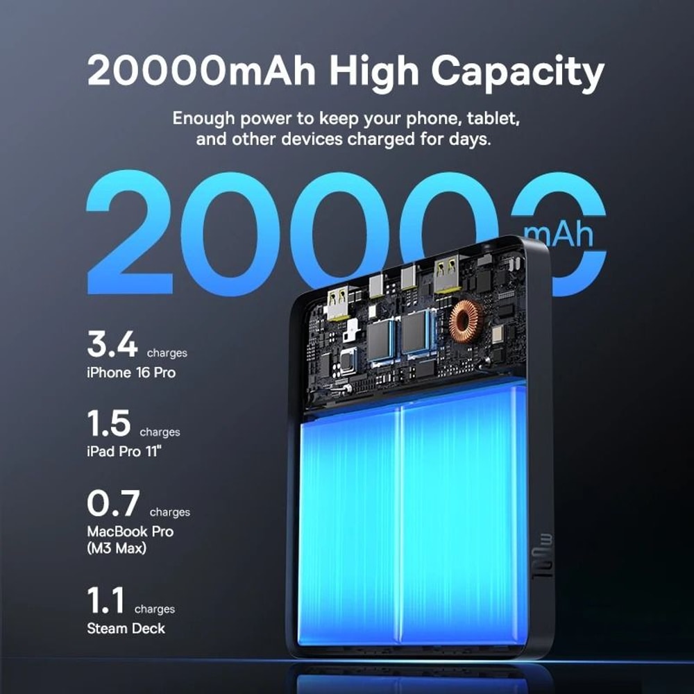 Baseus 100W Laptop Power Bank 20000mAh PD Fast Charge Ultra Slim Battery For MacBook IPhone Samsu 1