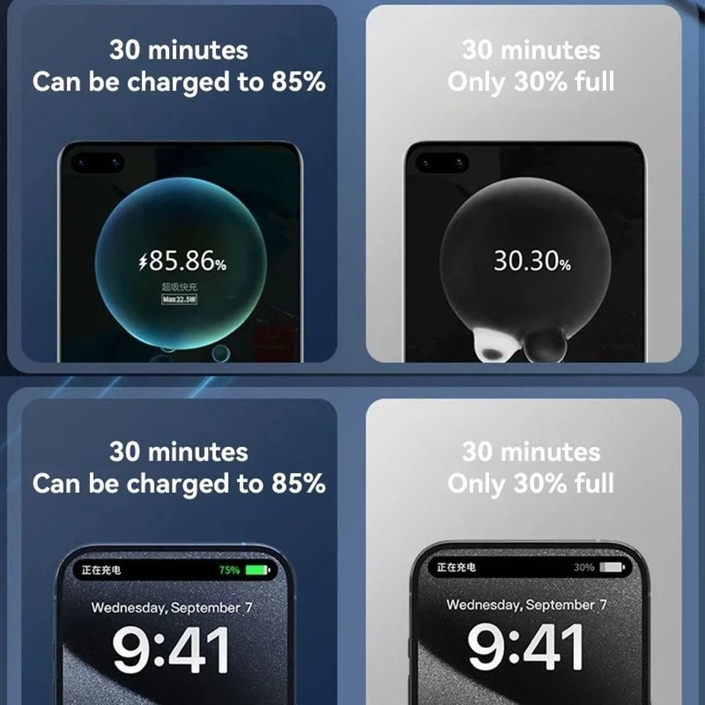 120W Super Fast Charging Power Bank 80000mAh UltraLarge Capacity External Battery For IPhone Sams 2