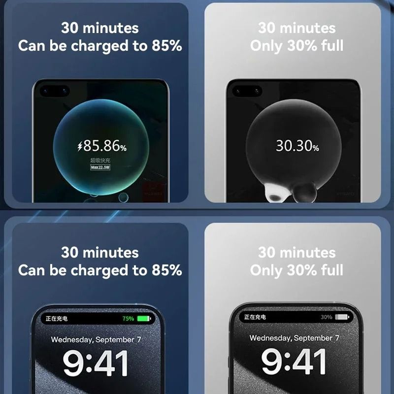 120W Super Fast Charging Power Bank 80000mAh UltraLarge Capacity External Battery For IPhone Sams 2