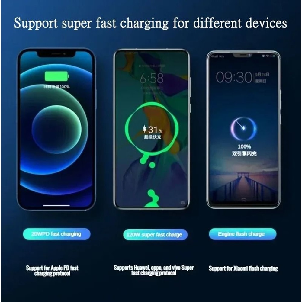 80000mAh UltraCapacity Power Bank 120W Super Fast Charging Portable Battery For IPhone Samsung Xi 1
