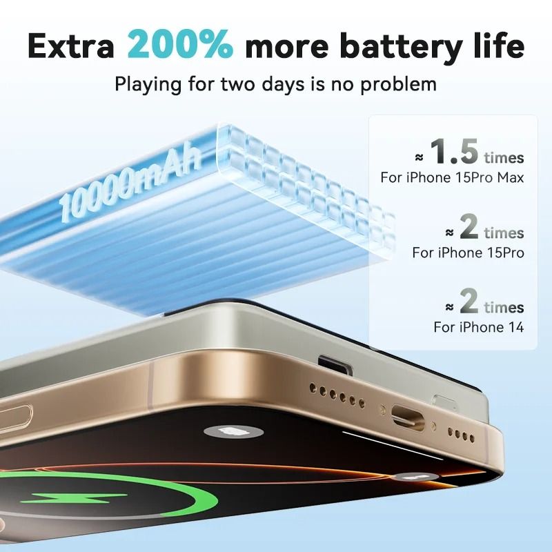 KUULAA 10000mAh Magnetic Power Bank 20W PD Fast Charging Wireless Charger For IPhone 16 15 14 4