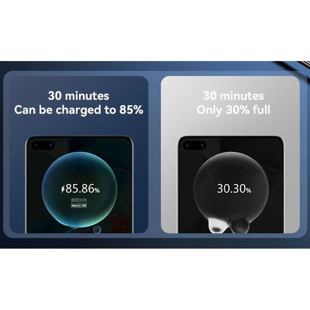 80000mAh UltraCapacity Power Bank 120W Super Fast Charging External Battery For IPhone Samsung Xi 3