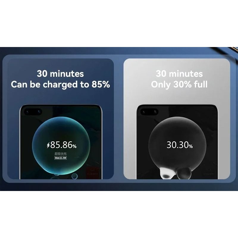 80000mAh UltraCapacity Power Bank 120W Super Fast Charging External Battery For IPhone Samsung Xi 3