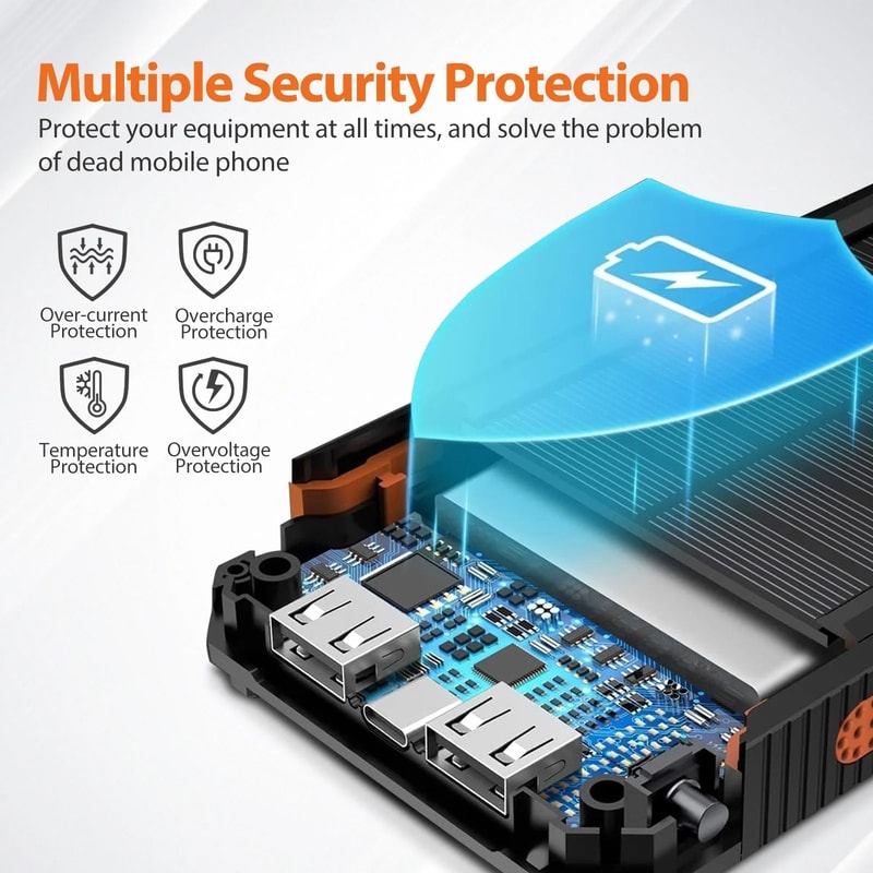 20000mAh Solar Power Bank Waterproof Portable Charger With Dual USB Ports Dual LED Flashlight For 4