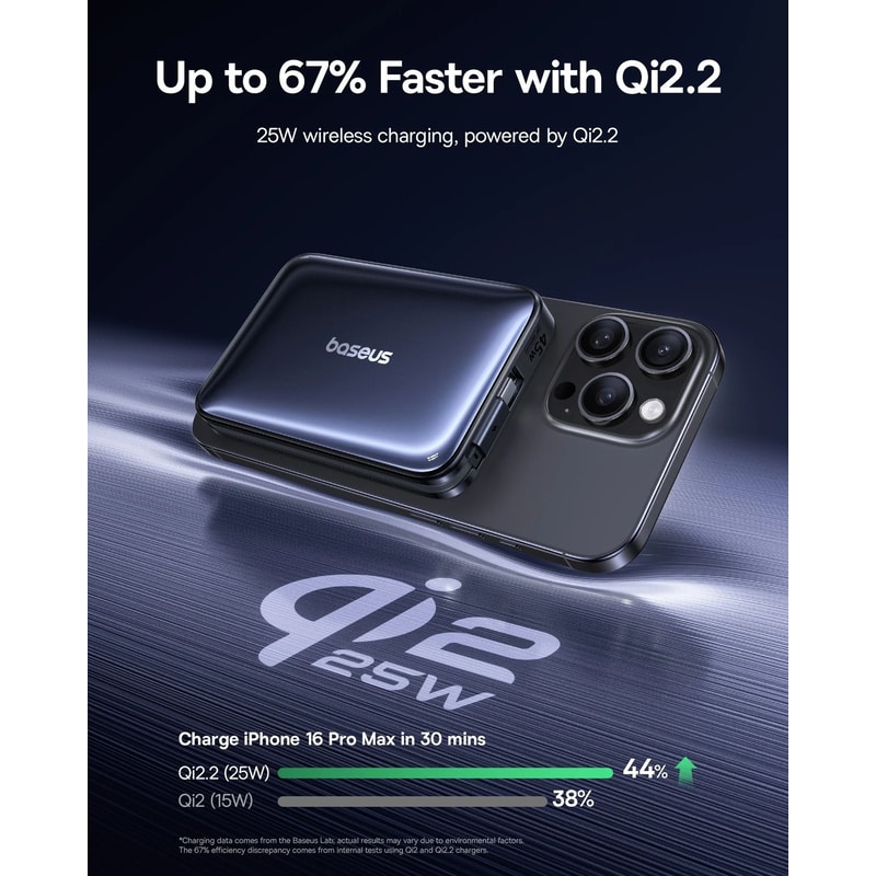 Baseus 45W Qi22 Magnetic Power Bank 10000mAh Wireless Fast Charger With BuiltIn USBC Cable 1