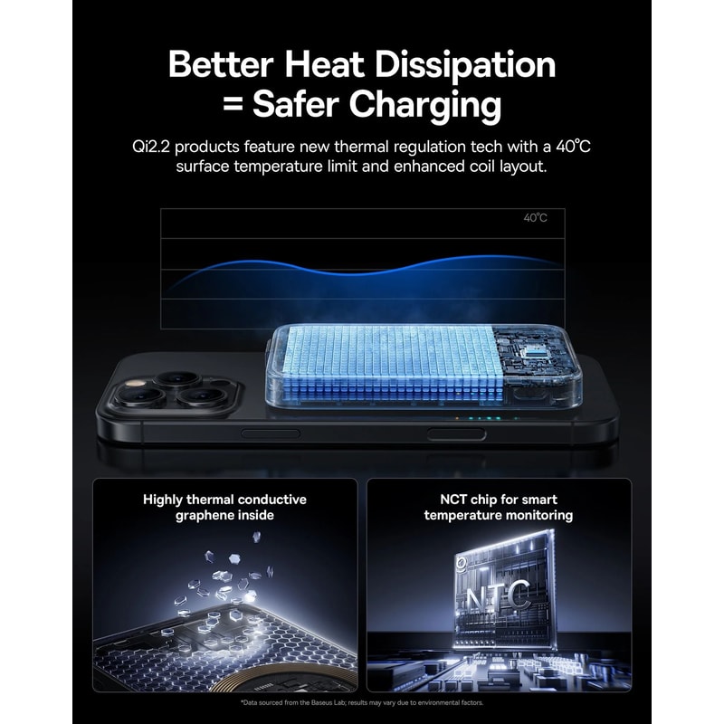 Baseus 45W Qi22 Magnetic Power Bank 10000mAh Wireless Fast Charger With BuiltIn USBC Cable 4