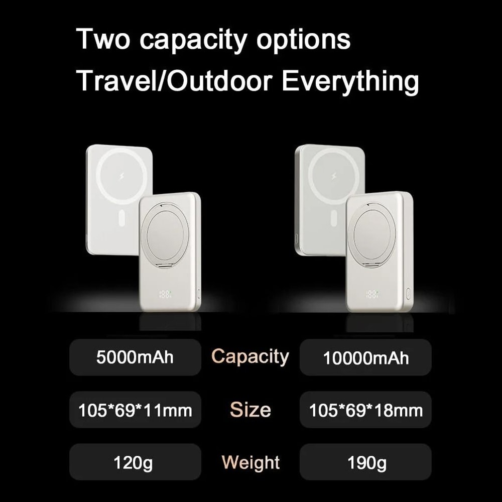 10000mAh Slim Mini Magnetic Power Bank 20W Fast Charging Wireless Stand For IPhone Samsung 2