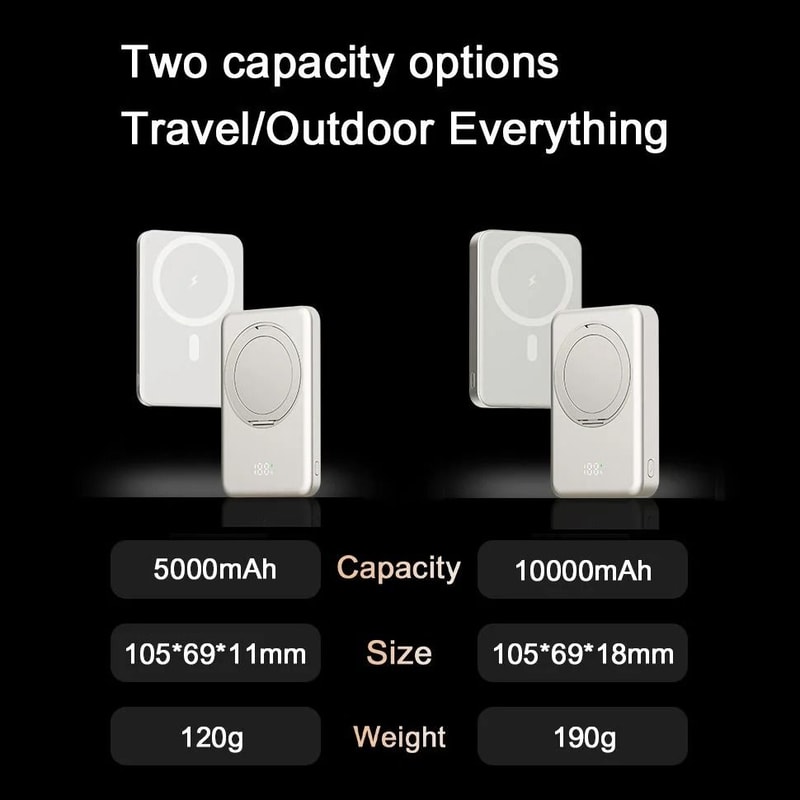 10000mAh Slim Mini Magnetic Power Bank 20W Fast Charging Wireless Stand For IPhone Samsung 2