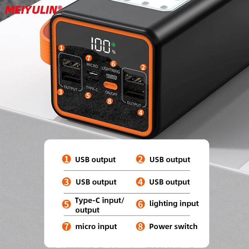 NitroStation UltraCapacity Power Bank 225W Fast Charging External Battery For IPhone Samsung Xiao 1