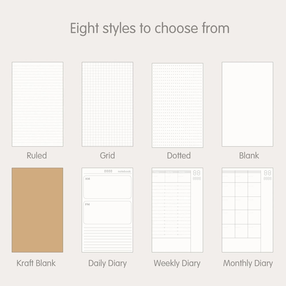 Moterm Handmade Travelers Notebook Refill Inserts Leather Journal Inner Core For Standard Passport 1