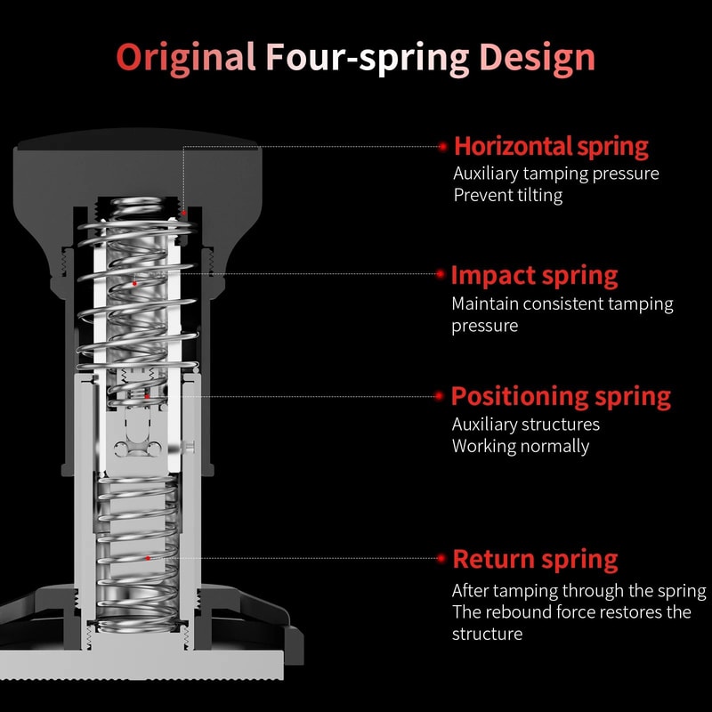 MHW3BOMBER 4Spring Constant Pressure Tamper Professional Impact Espresso Tamper For 515358mm Porta 3