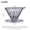 Crystal Eye Glass Coffee Dripper Professional 14 Cup Pour Over Accessories For Precision Slow Brew 6