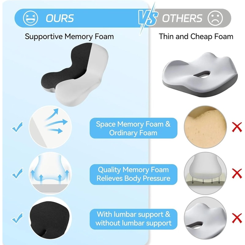 Integral Memory Foam Seat Lumbar Support HighPerformance Ergonomic Office Car Cushion 4