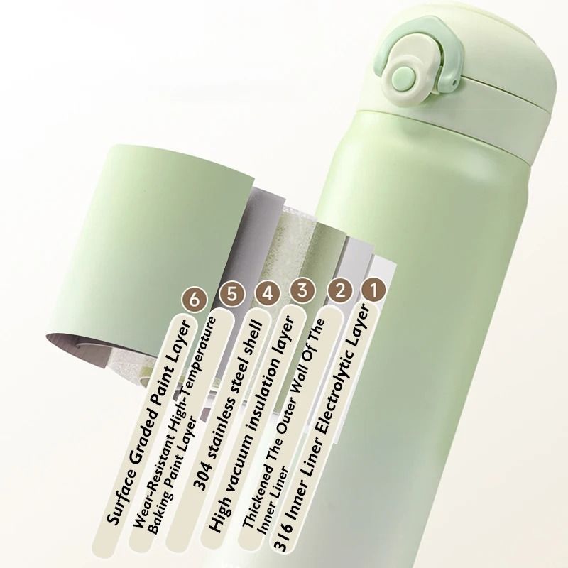 500ml Large Capacity Thickened 316 Stainless Steel Vacuum Thermal Insulation Portable Tumbler Therm 4