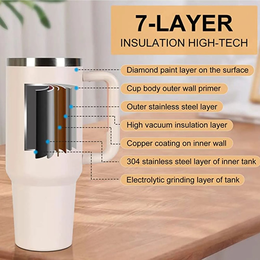 1200ml Insulated Tumbler With Handle Metal Stainless Steel Vacuum Portable Straw Cup Large Thermal 1