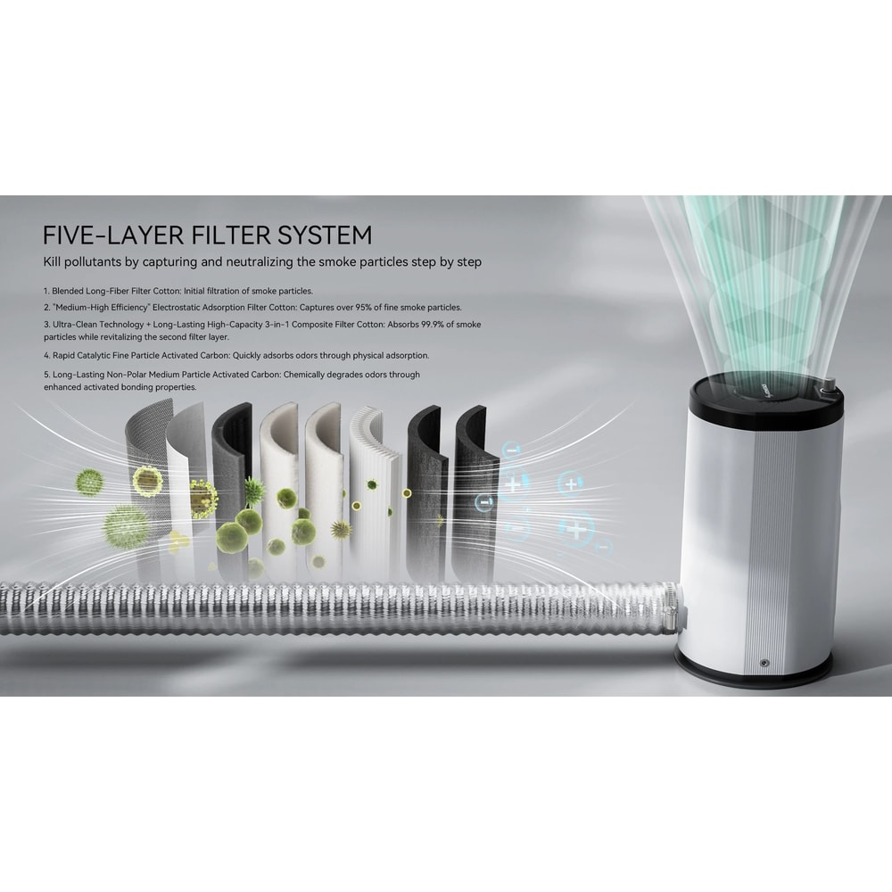 AtomStack D3 Laser Engraving Air Purifier 5Layer HEPA Filtration For PM25PM10 Smoke Removal 3