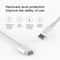 100W USBC To USBC PD Fast Charging Cable HighSpeed Data Sync For IPhone 151617 Samsung Huawei 1