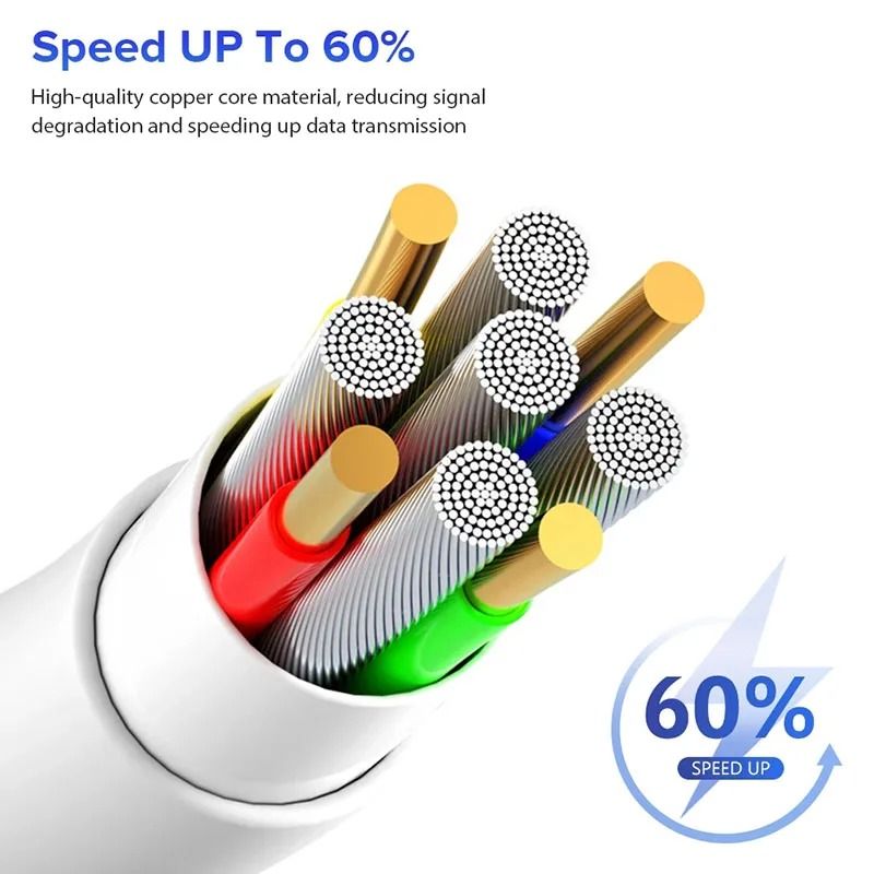 100W USBC To USBC PD Fast Charging Cable HighSpeed Data Sync For IPhone 151617 Samsung Huawei 3